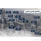 حجوزات رمضان فنادق مكة والمدينة