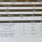 ارض للبيع شارعين مخطط الاكحل