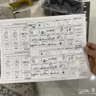 مجلا جديد