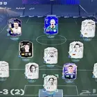 تشكيلة الارض فيفا FC26