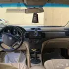 كياء ابتمياء 2010