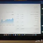 متجر إلكتروني للبيع