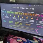 شاشة سامسونق 32 بوصة للبيع