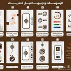 موشن جرافيك تصميم فيديو ومقاطع موشن جرافيك باقل الأسعار