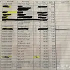 للبيع قطع غيار هونداي وكيا جملة تصفية