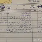 فحمات امامي وخلفي سيارات تويوتا