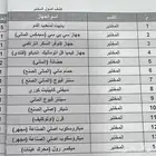 المدينة المنورة حي الشرق