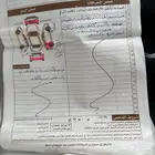 افالون تورنق 2022