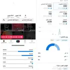 حساب تيك توك مليون