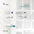 عرض المراقبة الذكيه