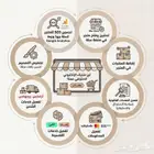 فتح متجر سلة احترافي