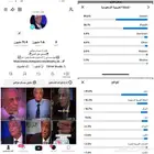 حساب تيك توك مليون 1m حساب تيك توك مليون ونص 1.6m