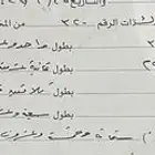 ارض للبيع سكنية في غرناطه شارعين