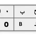 لوحة مميزة خصوصي
