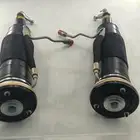 مساعدات بانوراما 600 500
