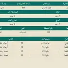 أرض سكنية بحوطة بني تميم بحي المسميات