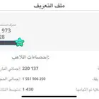 حساب اقاريو رخيص وقوي