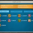 حساب رايز اوف كينجدوم