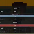 حساب روبلوكس بلوكس فروت