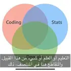 دروس خصوصيه لطلاب الأساس