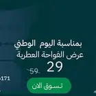 افضل أنواع الفواحات العطرية