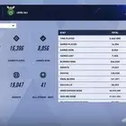 حساب اوفرواتش ناادر