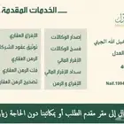 موثق ومسجل عقاري (لاعمال التوثيق والسجل العقاري )