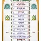 معلم قرآن ومجيز بالقرآءات العشر