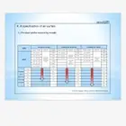 ستائر هوائية كورية الصنع 100