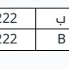 صبيا
