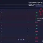 برنامج إدارة أصول ومستودعات Asset