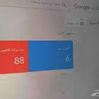 إعلانات قوقل بسعر خيال