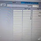 برنامج محاسبة فواتير qr سهل بسيط جدا لجميع الأنشطةالتجارية.