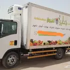 ايسوزوز 2020