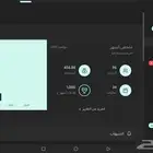 متجر سله للبيع