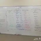 معلم مصري متخصص لغة انجليزية فقط