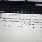 مدرب قدرات ورياضيات بالرياض