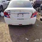 سزوكي ديزاير تشليح موديل 2024