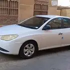 النترا 2012