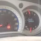 ايسوزو ديماكس 2008