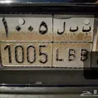 لوحة شبه مميزه حروف وارقام