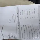 سورينتو 2014