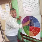 أ. أحمد عبد العزيز راشد.. معلم اللغة العربية والصفوف الأولية
