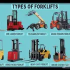 رافعة شوكية سكين فور يفت للايجار في جده