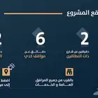 شقق تمليك تحت الإنشاء4غرف بطحاقريش موقع مميزعند الممشى دفعات