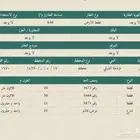 قطعة ارض سكنية في مدينة عرعر حي غرناطة الشرقي للبيع