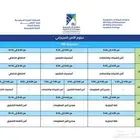 حل واجبات وحضور محاضرات وكويزات