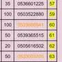 رقم سهل ومميز على السوم  شحن STC باقة جوي