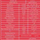 مولدات كهرباء شنري ديزل 4  7 كيلو سلف