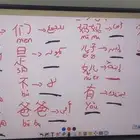 معلم لغه صينيه  معلم القرائه والكتابه ومحفظ للقرآن بالتجويد